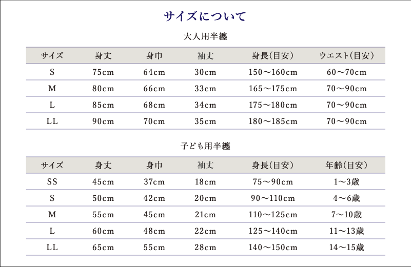 半纏・法被の図解