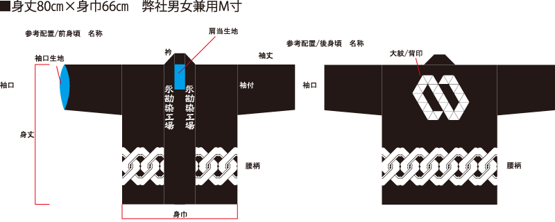 半纏フォーマット